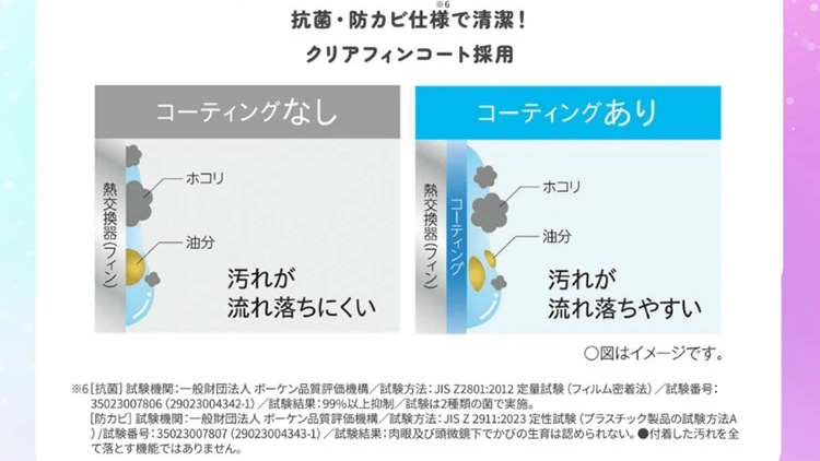 限定500台！部屋干しが楽しくなる♪CORONA&times;リカちゃん『衣類乾燥除湿機』