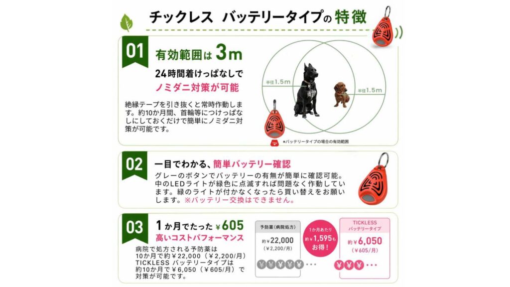 首輪につけるだけ!『TICKLESS』は軽量コンパクトな虫対策グッズ
