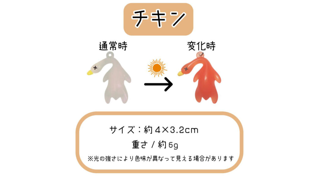 【熱中症対策の新習慣】『紫外線チェッカー』｜かわいく紫外線対策ができるお守りキーホルダー
