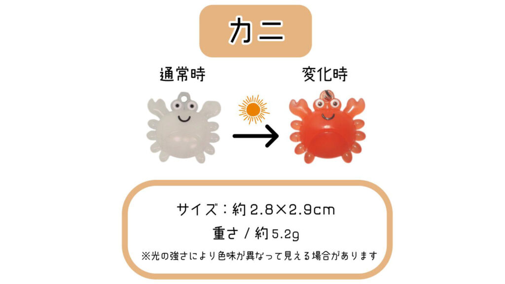 【熱中症対策の新習慣】『紫外線チェッカー』｜かわいく紫外線対策ができるお守りキーホルダー