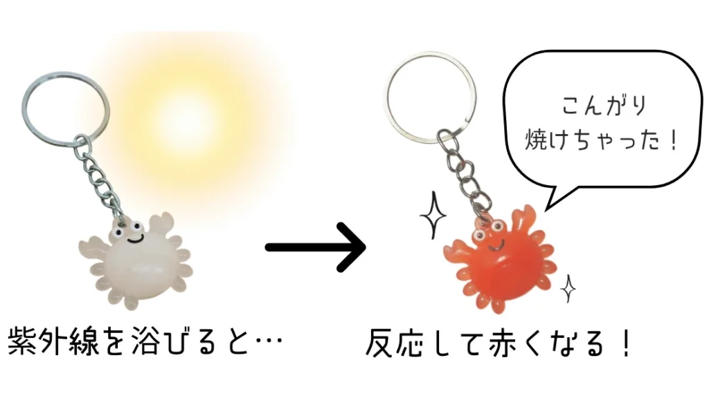 【熱中症対策の新習慣】『紫外線チェッカー』｜かわいく紫外線対策ができるお守りキーホルダー