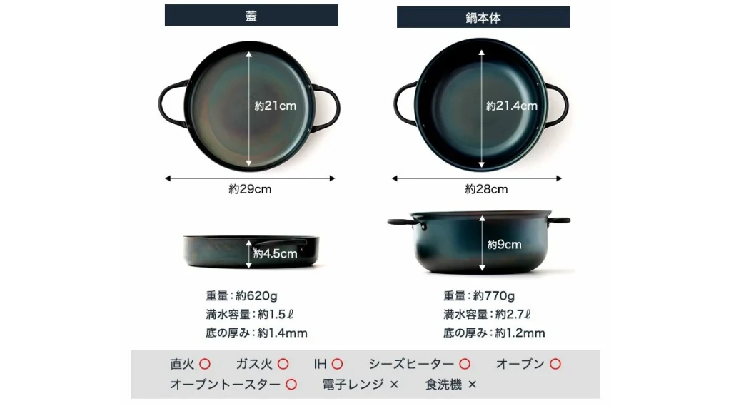 1台6役！IH・直火対応の日本製鉄鍋『どっちもどっちも』の魅力とは？
