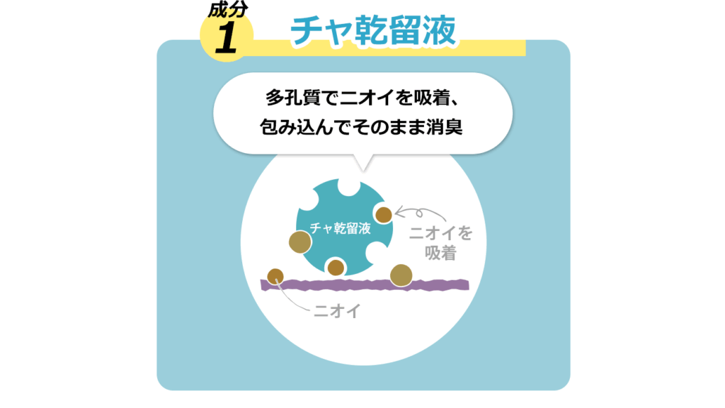 ペットの抜け毛対策に！洗濯するだけで毛が付きにくくなる『リモサボン』がすごい！
