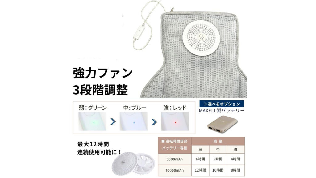【暑さ対策の新定番】冷風が出る『空調クールマット』でペットも快適な夏に!