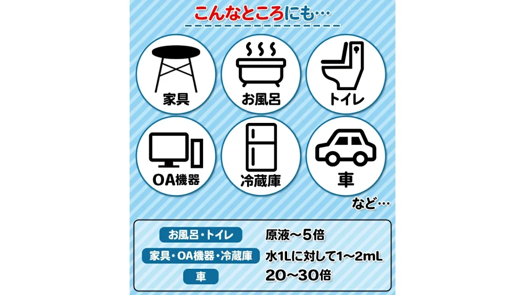洗濯・食器洗い・掃除まで対応！環境にも人にもやさしい『ココナツ洗剤』