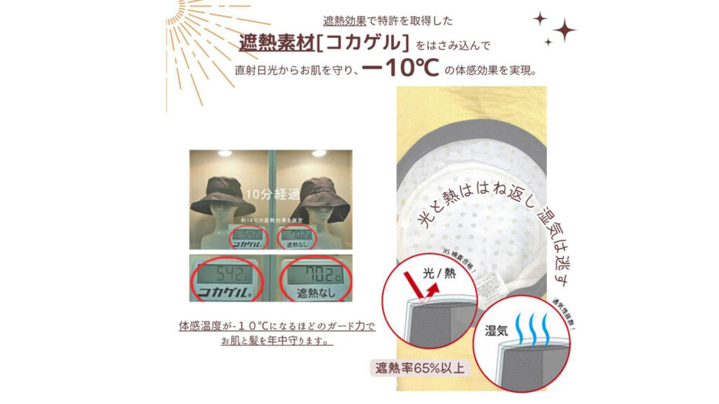 木陰のような涼しさを実現!コカゲルの遮熱ハットが夏の必需品に。