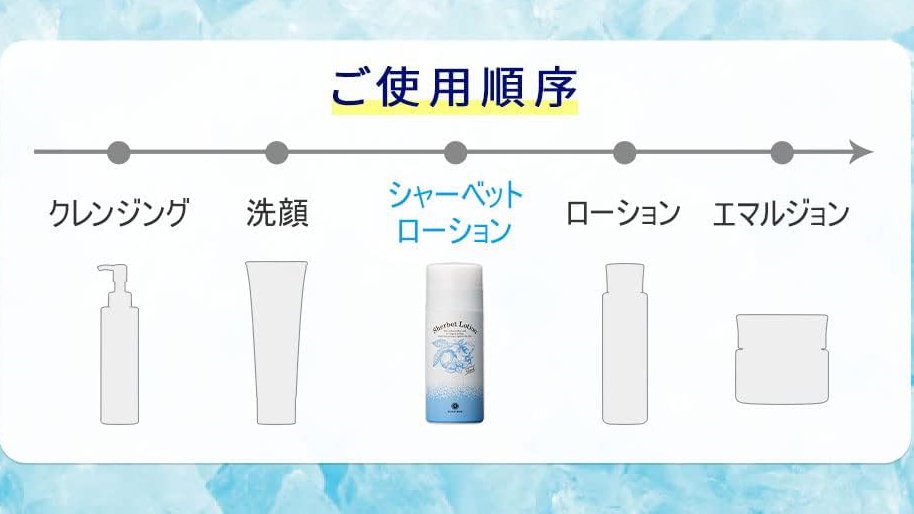 夏限定の人気化粧水！『シャーベットローション』で毛穴・テカリをすっきりケア