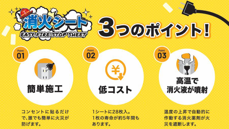 貼るだけで火災対策『消火シート』トラッキング現象を予防！