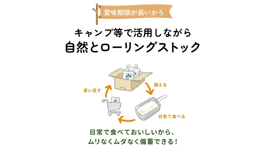 洗米不要で失敗しにくい!『孤高のキャンプ飯』は登山や防災にも便利