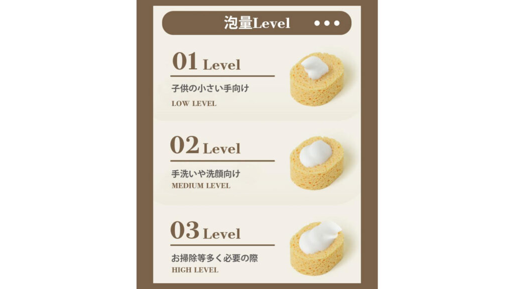 0.25秒で泡が出る！おしゃれで便利な自動ソープディスペンサーをご紹介