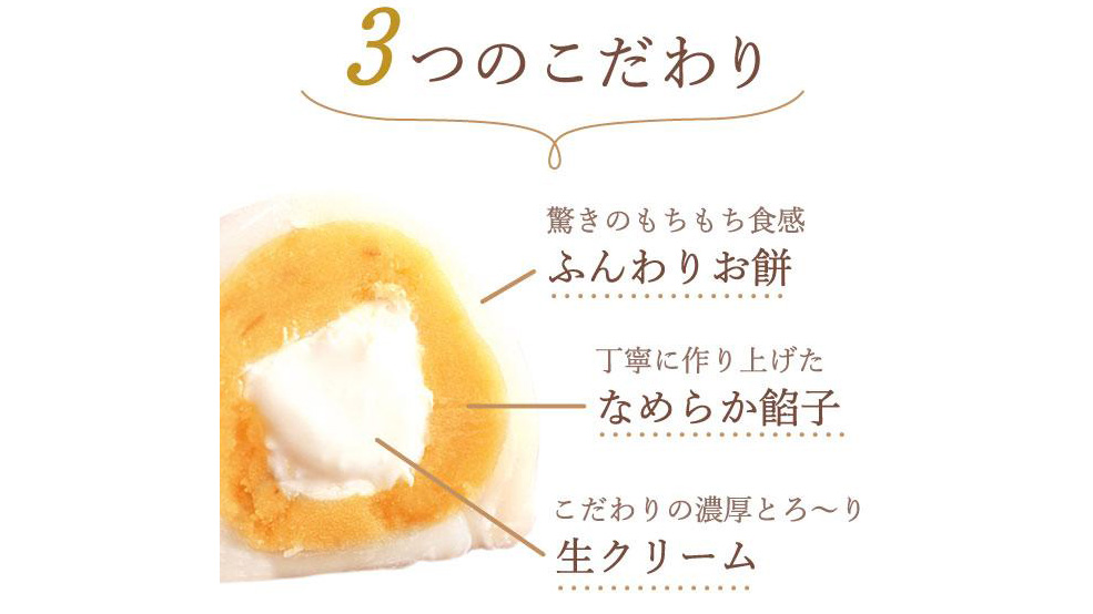 おいもや『ふわとろ大福食べ比べセット』|6つの味を楽しめる贅沢なお取り寄せ和スイーツ