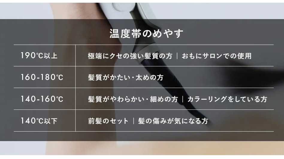 髪質に合わせて選べる！Re・De ストレートアイロンで毎日のヘアセットが変わる